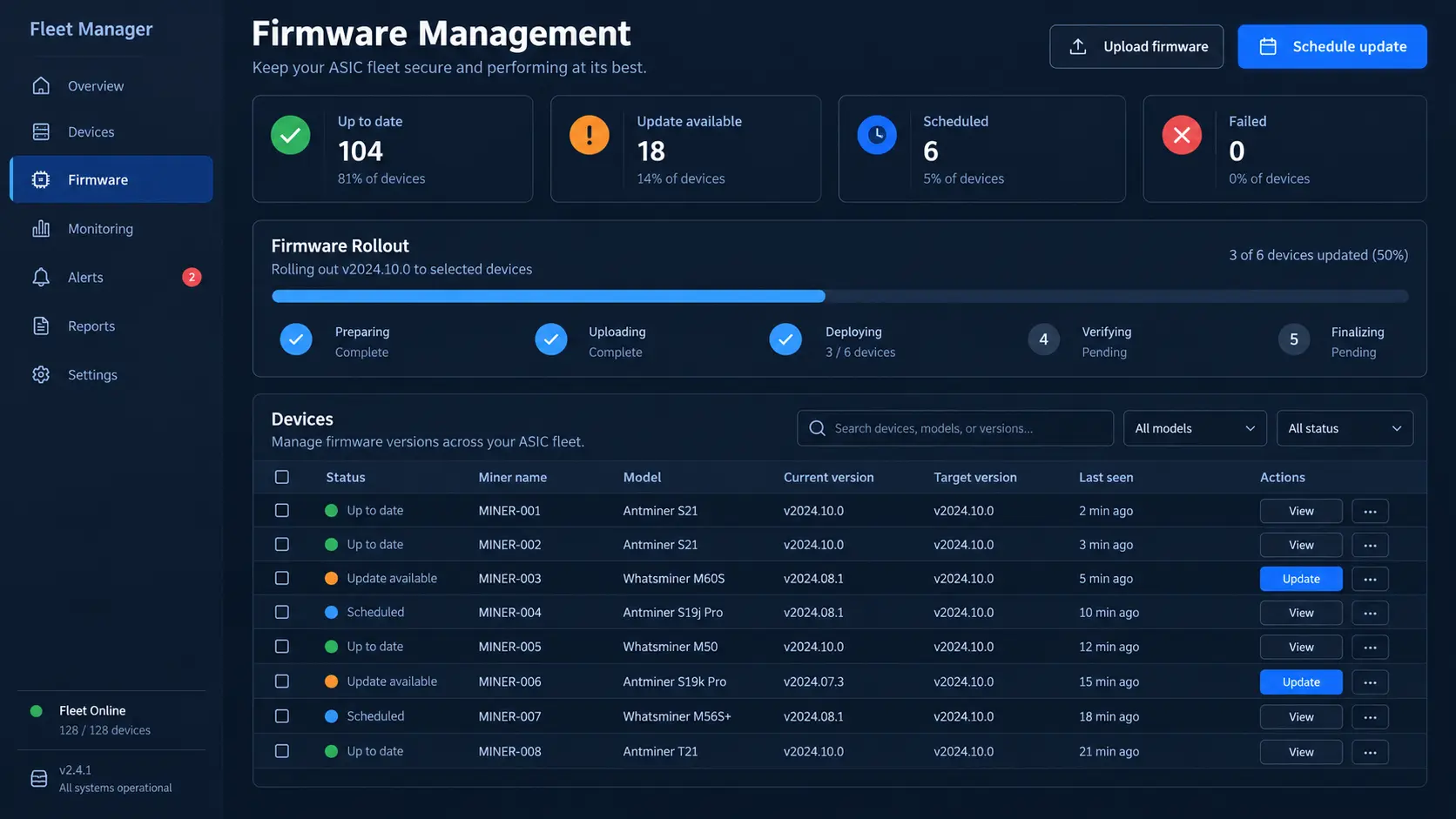 Развертывание прошивки в Hashcore Toolkit